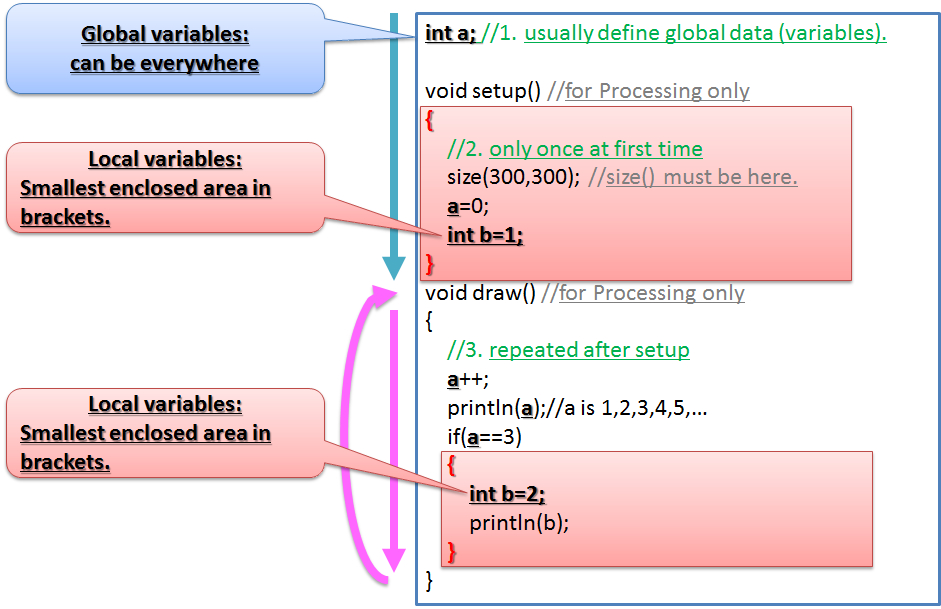 Alt text