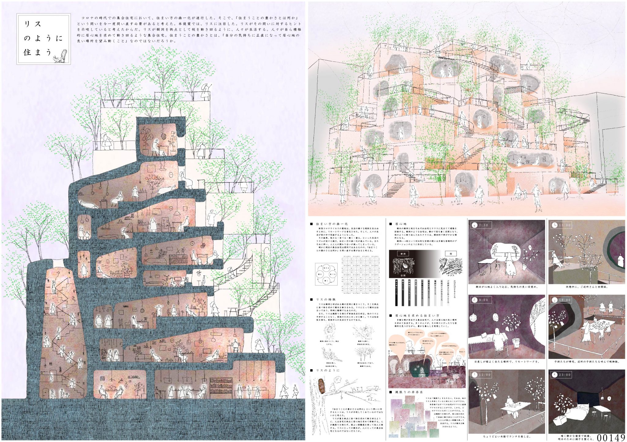 リスのように住まう(第15回長谷工住まいのデザインコンペティション優秀賞) – 九州大学|芸術工学部・大学院芸術工学府・大学院芸術工学研究院